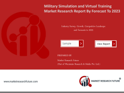 Military Simulation and Virtual Training Market