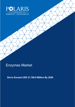 Enzymes Market