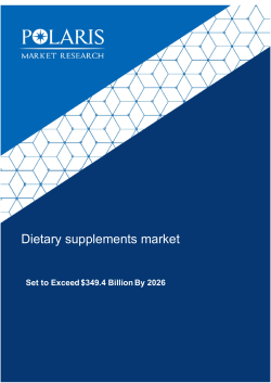 Dietary Supplements Market Size To Reach $349.4 Billion By 2026