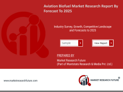 Aviation Biofuel Market